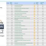 Peringkat I PTKIN UIN Bandung Berbagi Aktivitas Kunci Strategi Meningkatkan Pemeringkatan Webometrics
