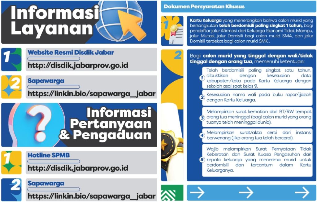 spmb jabar_page-0001