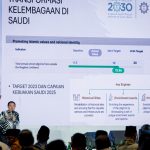 Penyelenggaraan Haji Butuh Keselarasan Regulasi Antarnegara