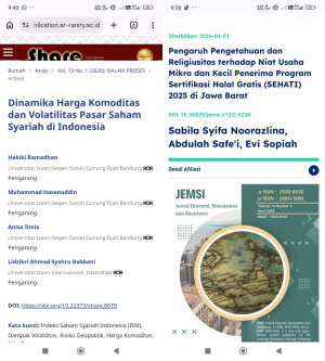 Publikasi Artikel Ilmiah Jadi Jalan Kelulusan Dua Mahasiswa Ekonomi Syariah UIN Bandung